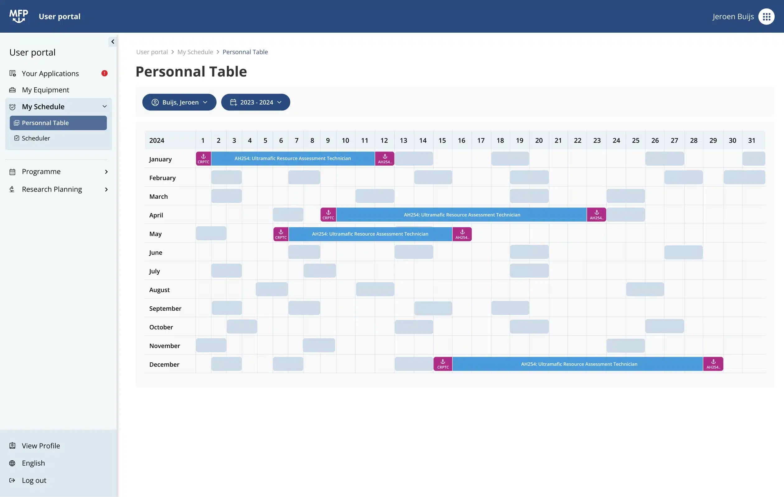 MFP - My schedule personnel